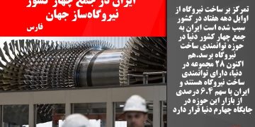 💠 اخبار تحلیلی امروز( شماره ۳۸۶)